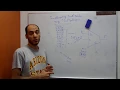 Digital Logic Implementation of Boolean Functions using Decoders and Multiplexers