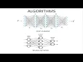 STRUCTURED DATA Vs UNSTRUCTURED DATA MACHINE LEARNING