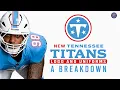 NEW Tennessee Titans Logo Uniforms A Breakdown