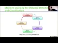 Machine Learning Approaches for Malware Detection and Classification - Daniel Gilbert