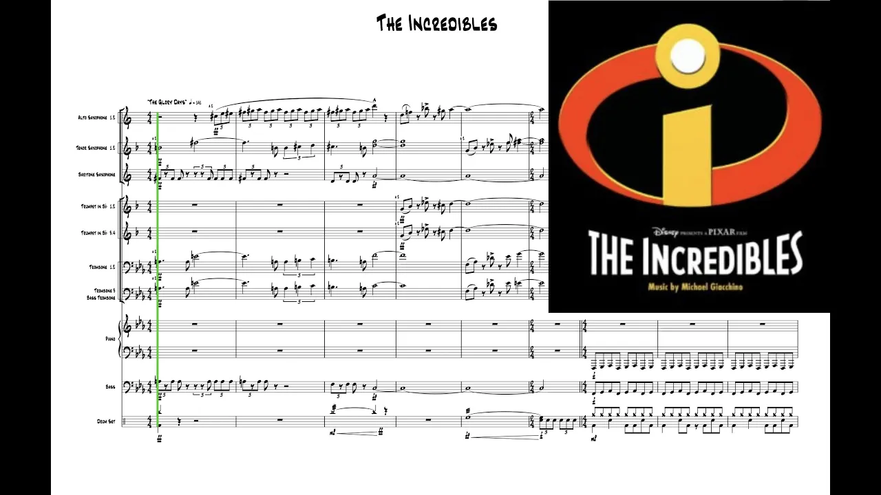 The Incredibles for Jazz Band Sheet Music The Incredibles for Jazz Band Sheet Music