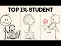 This Extremely Effective Study Routine Changed My Grades