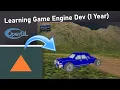 Learning C Game Engine Development in 1 Year