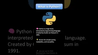 Python in 60 Seconds Quick Coding Tutorial for Beginners
