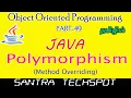 Polymorphism Method Overriding in Java Java Programming in English