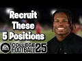 Top 5 to Recruit in Dynasty College Football 25