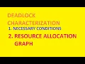 2 Resource Allocation Graph in Deadlock