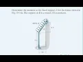 indeterminate frame by consistent deformation method