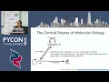 Python for Life Sciences