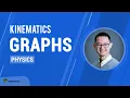 Graphs in Kinematics MCAT Physics Prep