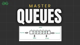 WHAT IS QUEUE Queue Data Structures DSA Course GeeksforGeeks