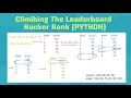 HackerRank The Leaderboard Python