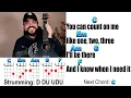 COUNT ON ME - Bruno Mars Ukulele Play Along with Chords and