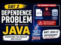 Day 2 Dependency Problem in Java Why Java Is Platform Independent