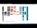 Basic WordPress Theme Development Tutorial 16 Template Hierarchy
