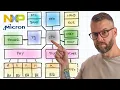 Designing my own high-end router the block diagram