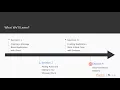 Build Reddit-Like Messaging Board with React Firebase The Course Overview packtpub com