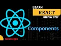 Components Tutorial ReactJS Component What is Component Understand with Example