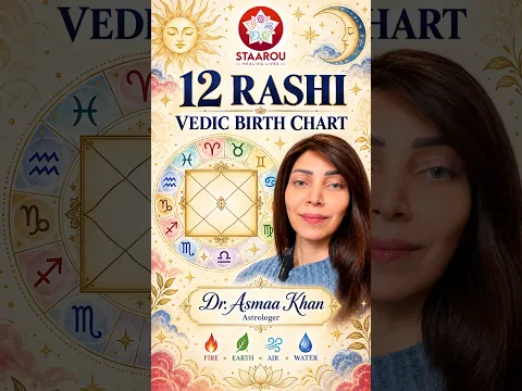 What’s Your Zodiac Element? 🔥🌍💨💧 | Dr. Asmaa Khan