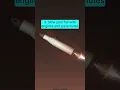 How to go to Mars in SFS very easy tutorial