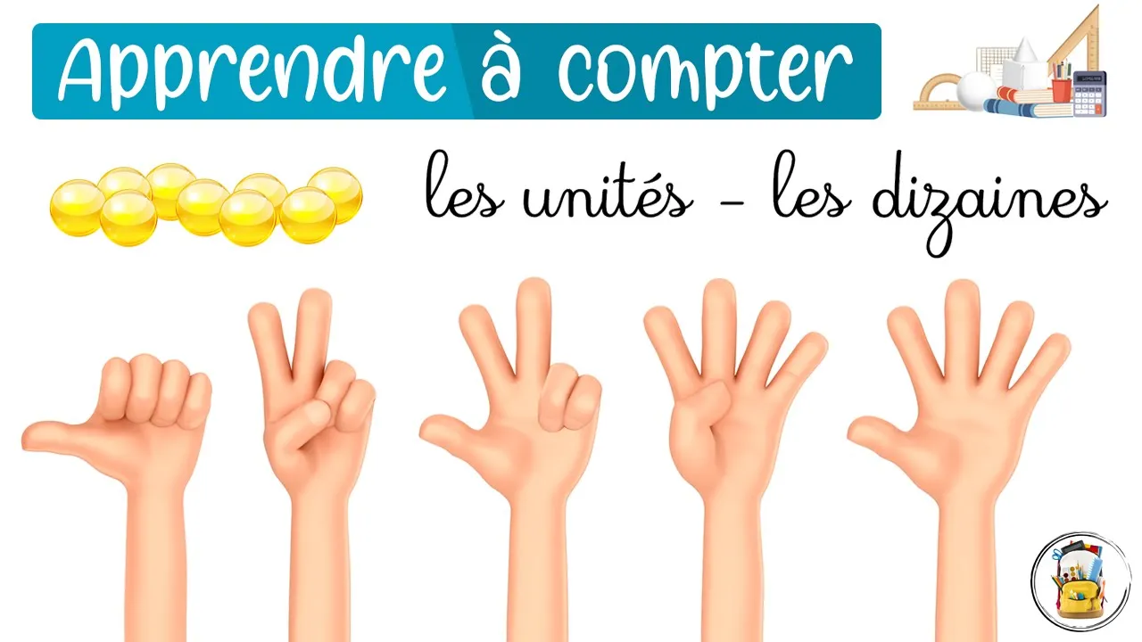 Apprendre À Compter - Compter Sur Les Doigts - Dénombrer - Les Unités Et Les Dizaines