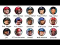 Every MLB Hitter Archetype Explained in 29 Minutes