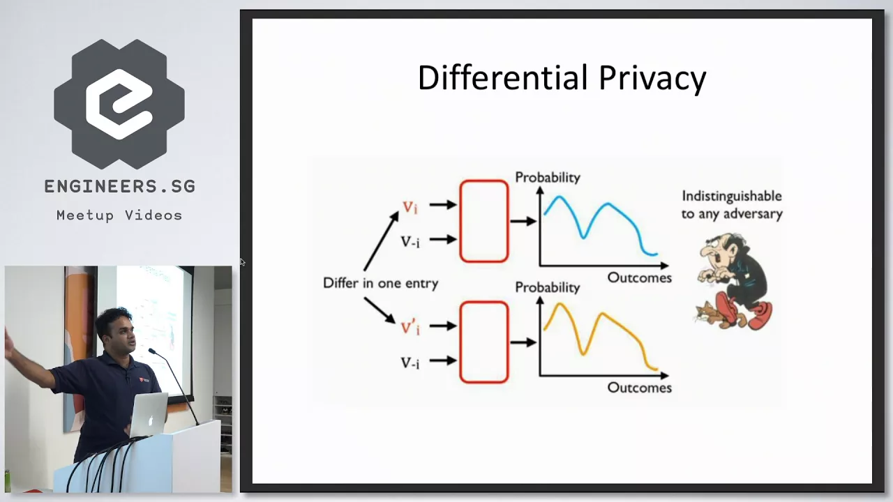 An Introduction to Private Machine Learning - Singapore Python User Group