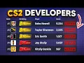 Download Lagu I Found EVERY Account Of CS2 Developers \u0026 This Happened...