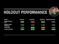 An Ensemble Model to Predict Billboard Top 100 hits from Spotify Data