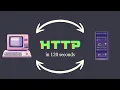 HTTP in 120 seconds
