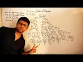 Sum of Subsets problem using backtracking