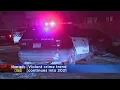 Early 2021 Minneapolis Stats See Violent Crime Trending Upward