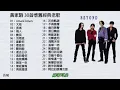 Download Lagu Lagu Mandarin Lama Beyond Band Terbaik Full Album
