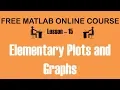 Elementary plots and graphs - Lesson 15 Free MATLAB online course
