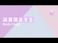 Java Arrays Explained Your Quick Guide to Mastering Arrays