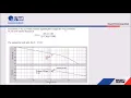 Chapter7 Controller Design using Bode plot