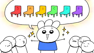 ranking all CHAIRS