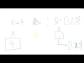 ICS3U Exam Review 2017