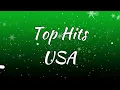 Jim Carrey – You’re A Mean One Mr. Grinch (Lyrics)