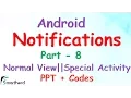 Android Notification Tutorial Part-8 Big View BigText Style BigPicture Style Inbox