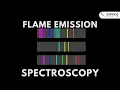 Flame Emission Spectroscopy