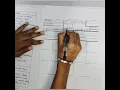 How to fill an FD-258 Fingerprinting card Police Clearance Certificate PCC - U S A