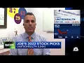 Joe Terranova s top 2022 stock picks UNH XM IBKR