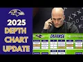 POST DRAFT DEPTH CHART UPDATE 2025 Baltimore Ravens Roster
