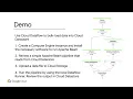 Demo Uso de Cloud Dataflow para la carga masiva de datos en Cloud DataStore