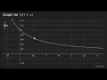 Unity DOTS boids - Tutorial 3 boids flocking behavior