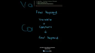 Java IQ - What is the difference between static and final