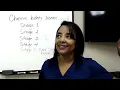 Who is the dialysis treatment for Free dialysis training