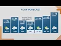 KGW Forecast Sunrise Wednesday March 1 2023