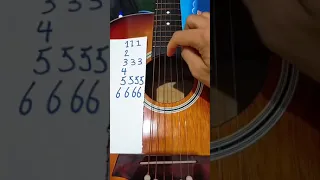 Easy Guitar عزف جيتار بسهولة  Easy Guitar عزف جيتار بسهولة